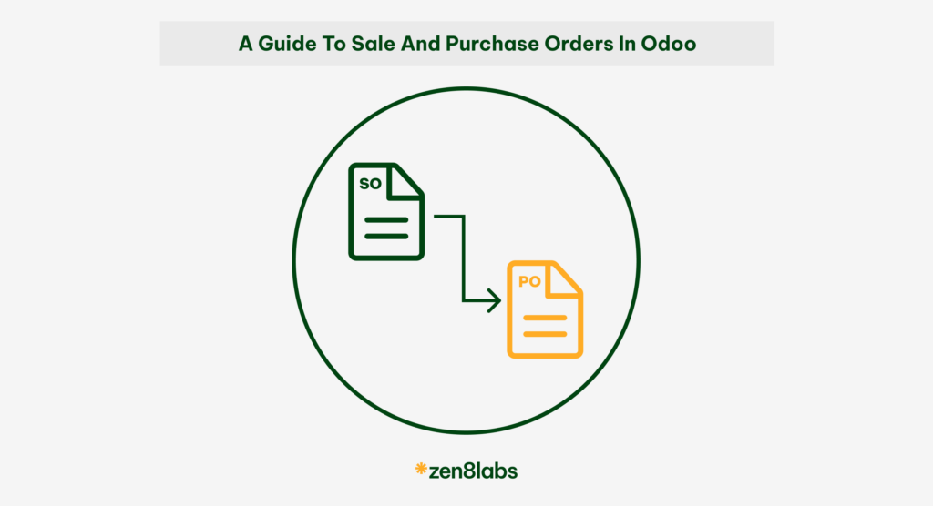 zen8labs a guide to Sale and Purchase orders in odoo